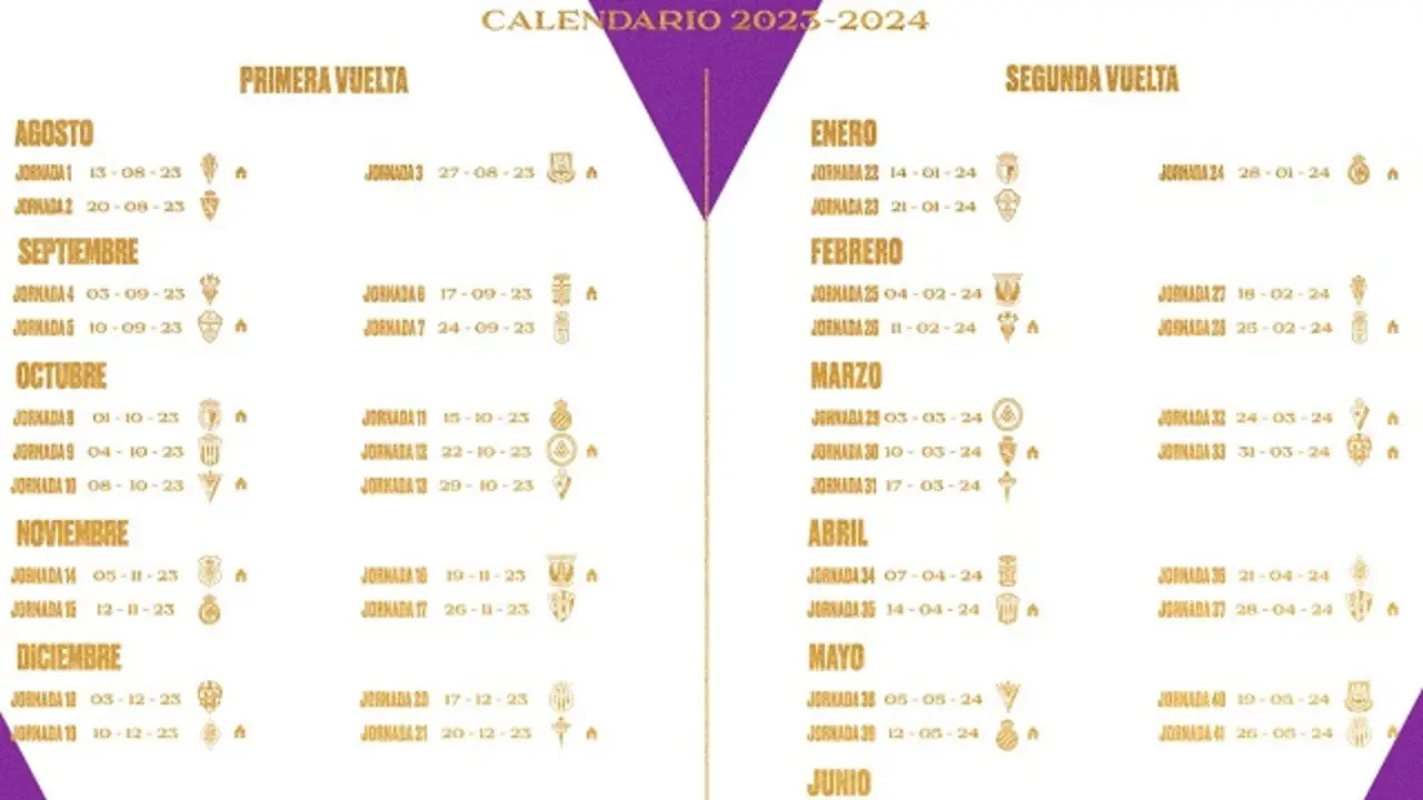 Fuente: Real Valladolid