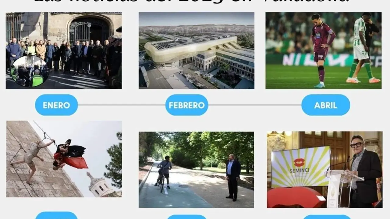 Linea del tiempo noticias destacadas 2025 Valladolid