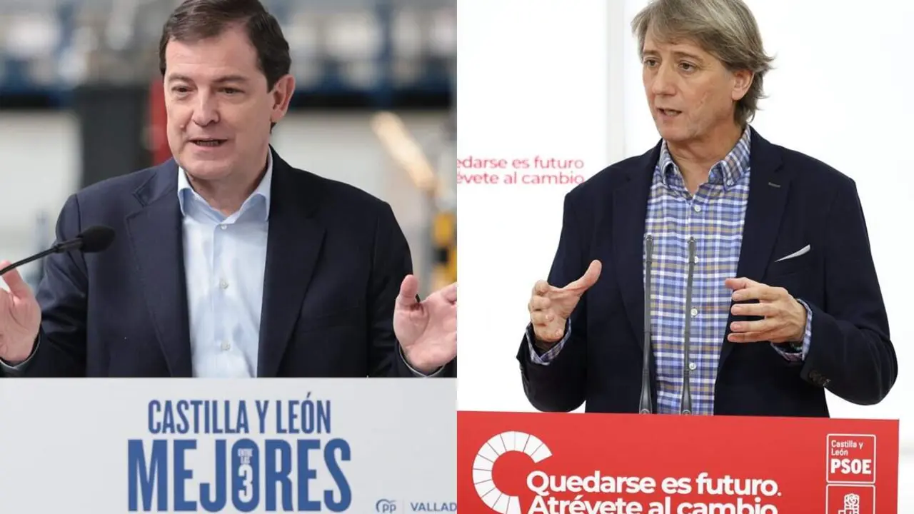 Alfonso Fernandez Manueco y Carlos Martinez valoracion encuesta CIS elecciones